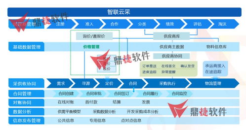 攜手鐘樓區(qū)工信局，共看工業(yè)互聯(lián)網(wǎng)織就轉(zhuǎn)型升級(jí)新圖譜