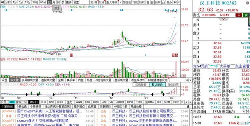 龍虎榜數(shù)據(jù)分析 視覺中國(guó)凈買入額居首，三花智控漲停背后現(xiàn)機(jī)構(gòu)凈賣出