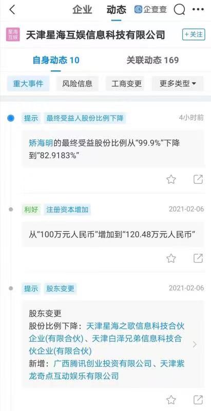 騰訊關(guān)聯(lián)公司注資星海互娛，動漫游戲與數(shù)字文創(chuàng)開發(fā)迎新機