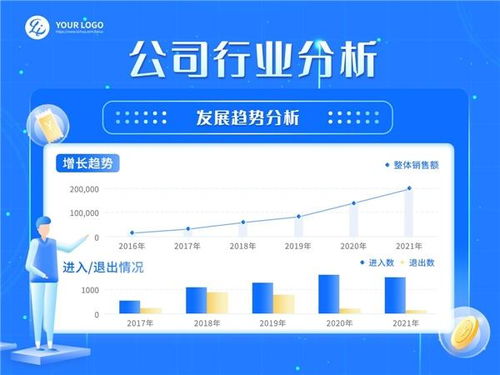 五維一體 來(lái)畫數(shù)字創(chuàng)意生態(tài)初長(zhǎng)成，揭開國(guó)產(chǎn)軟件新篇章