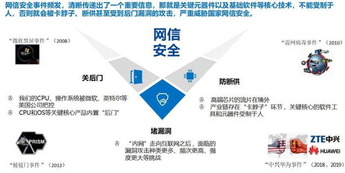 微軟藍(lán)屏事件 企業(yè)數(shù)字化轉(zhuǎn)型與數(shù)字文化創(chuàng)意軟件開發(fā)的警醒與啟示