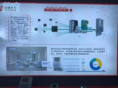 市南智慧城市數(shù)字文化創(chuàng)意展區(qū)亮相青島軟博會(huì)